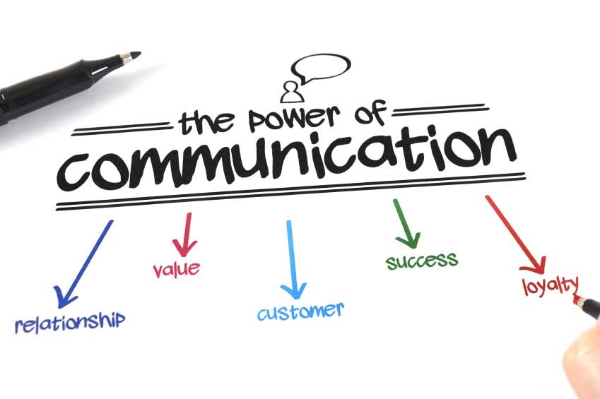 The Impact of Business Communication Systems on Customer Satisfaction