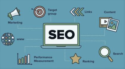 search engine optimization (SEO)