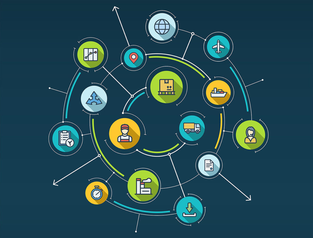 The Evolution Of Edi Capabilities In Supply Chain Management 3093