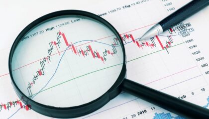 market trends