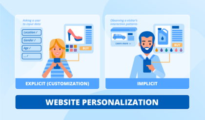 Web Personalization: How Custom Websites Can Lead the Way